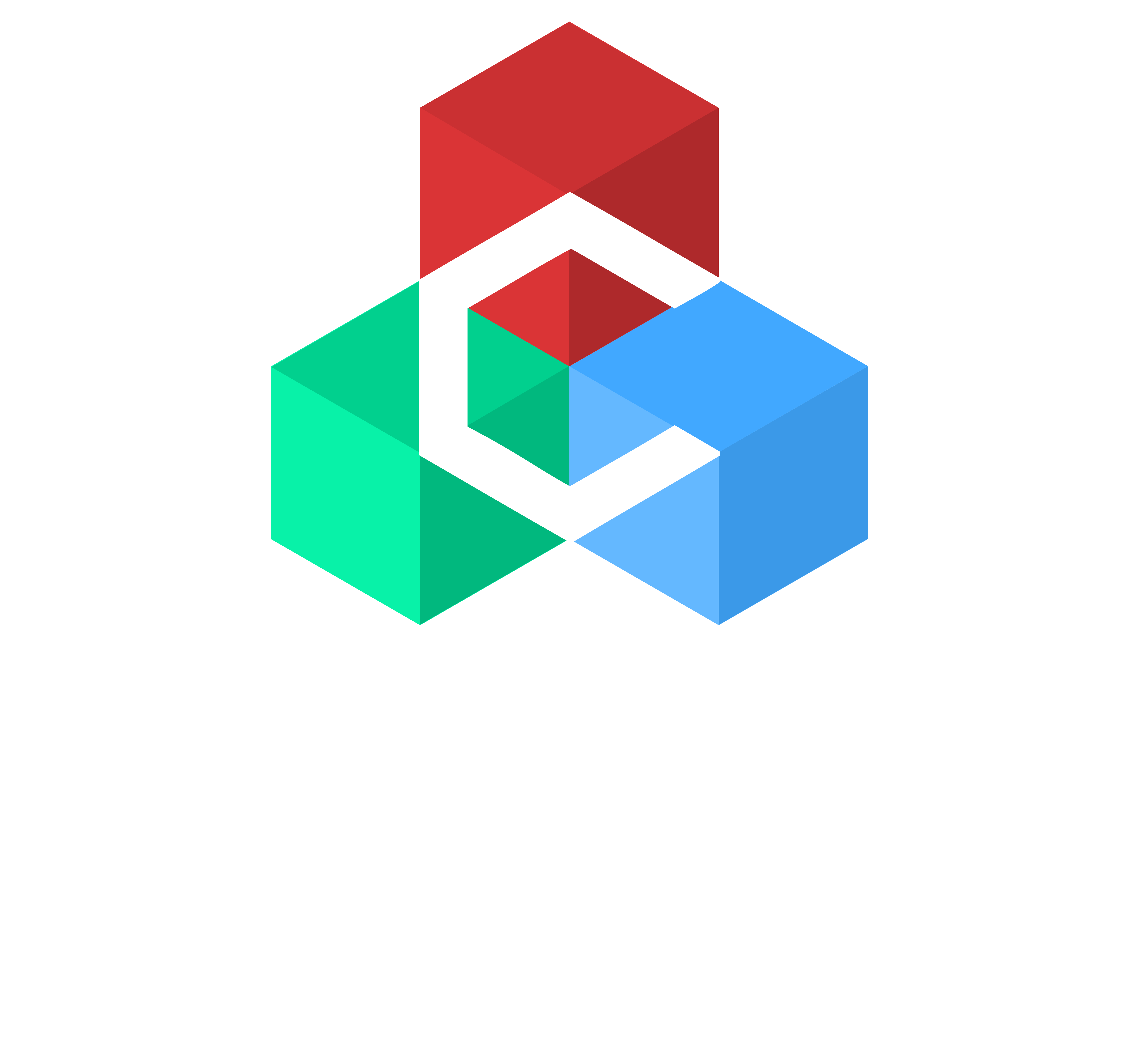 CTSS IPB